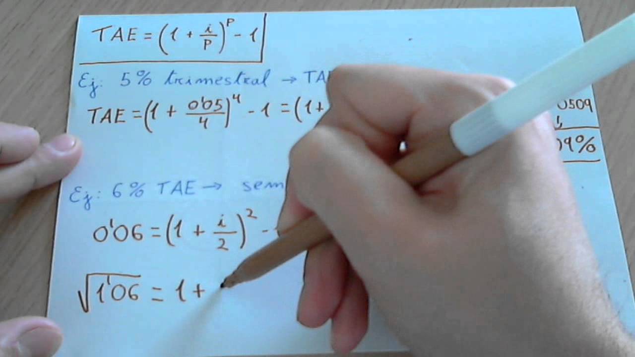TAE o tasa anual equivalente