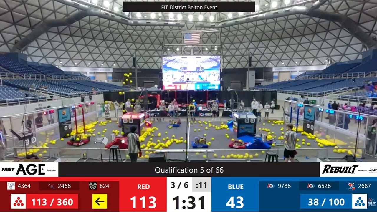 Belton 2026 Q5: Appreciate 2468 vs. Apprentice 2687