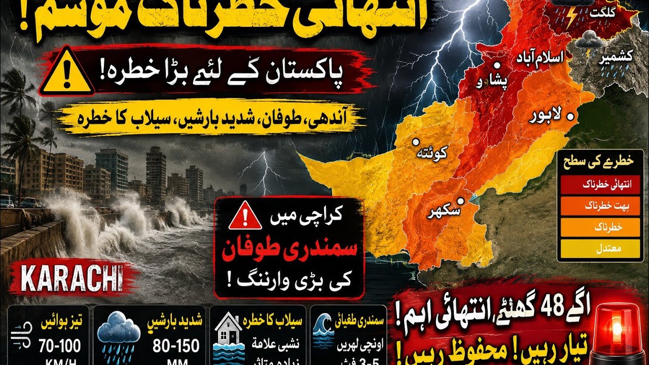 Monsoon last low pressure enter in gujrat thunderstorm in balochistan moving hyderabad nawashah aler