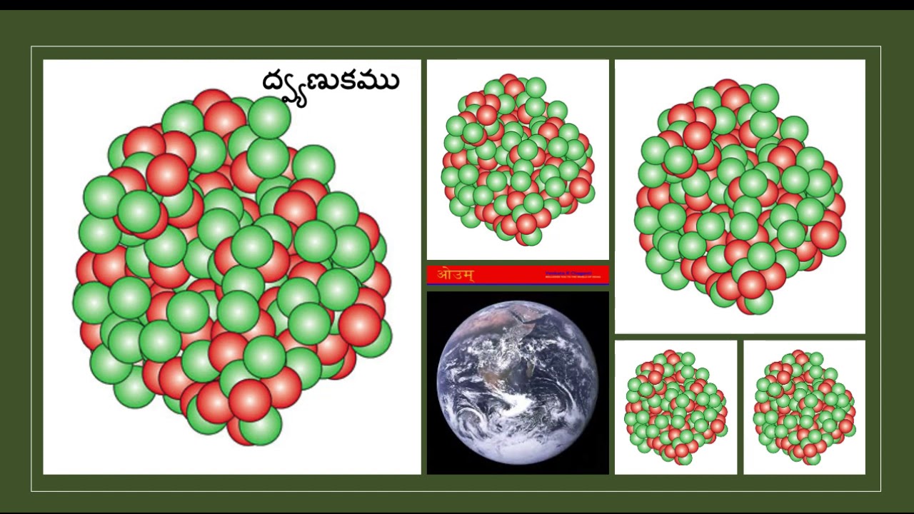 ముందు సృష్టి ఎలా జరిగిందో తెలుసుకోవాలి - తరువాత ప్రశ్నలకు సమాధానములు
