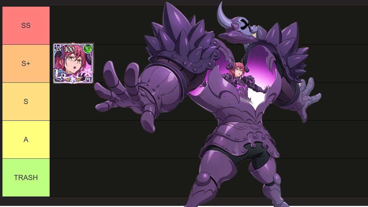 Riview LR Gowther !! Bagus Apa B aja ? - Seven Deadly Sins