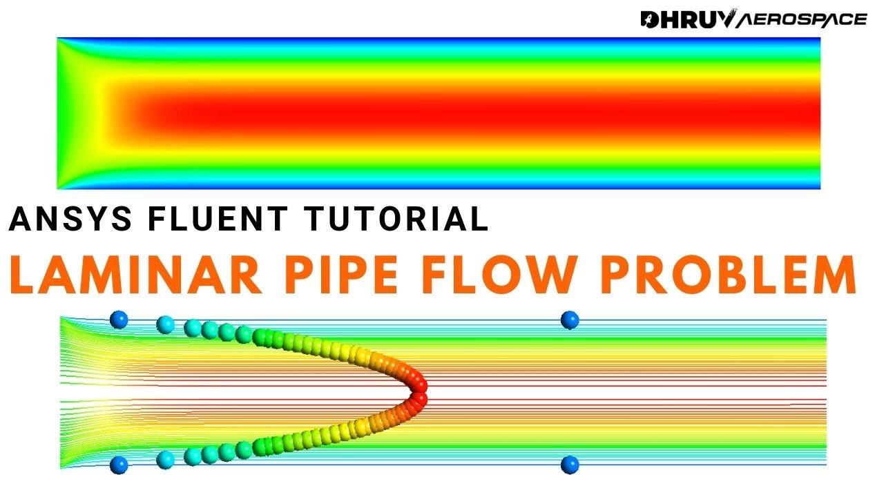 ANSYS Fluent Tutorial | Laminar Pipe Flow Problem | Ansys Fluent Pipe Flow | CFD Beginners Tutorial