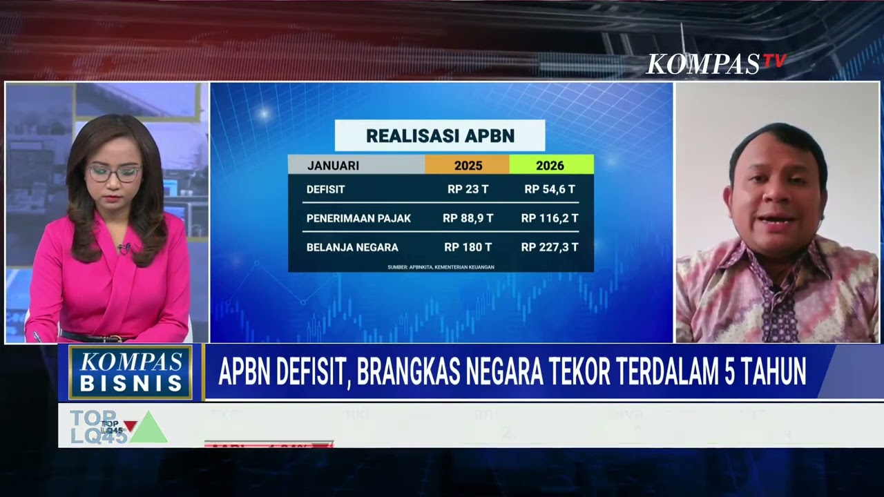 Strategic Research Manager Core soal APBN Rekor Defisit Terdalam 5 Tahun Terakhir, Masih Batas Aman？