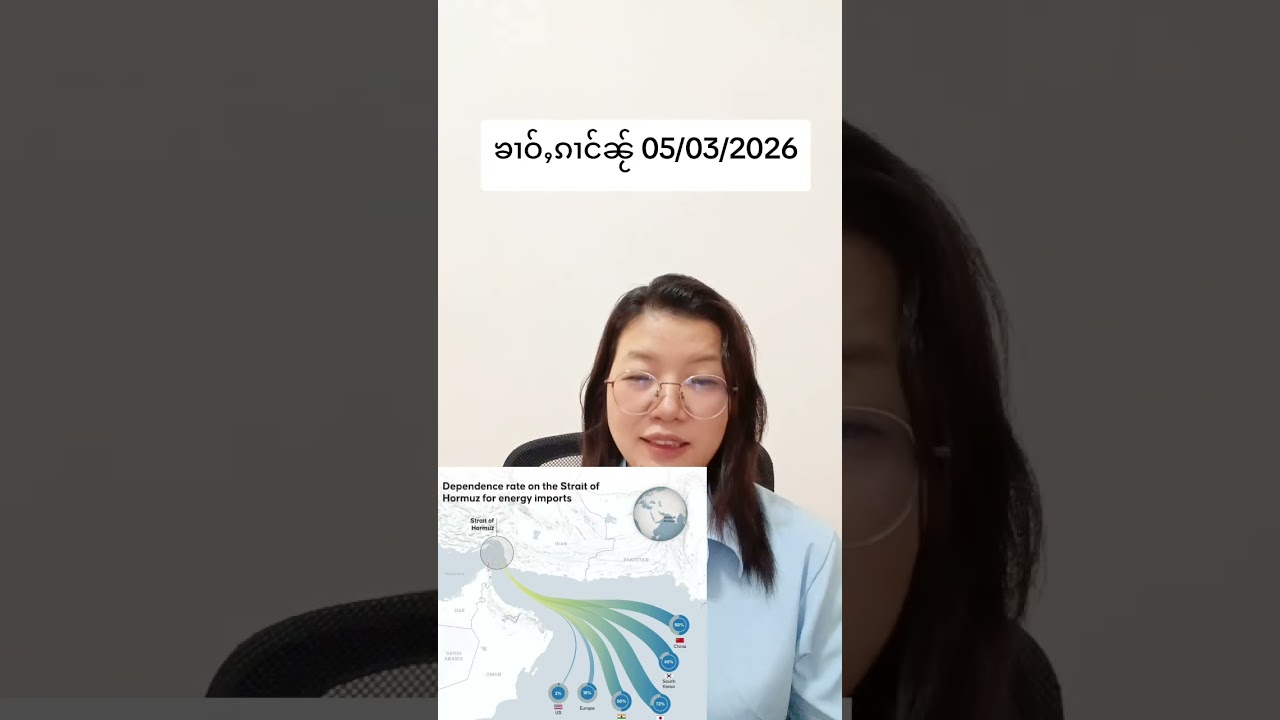 ၶၢဝ်ႇၵၢင်ၼႂ် 05/03/2026  #ပႃႈၼၢင်းဢၢၼ်ႇၶၢဝ်ႇ