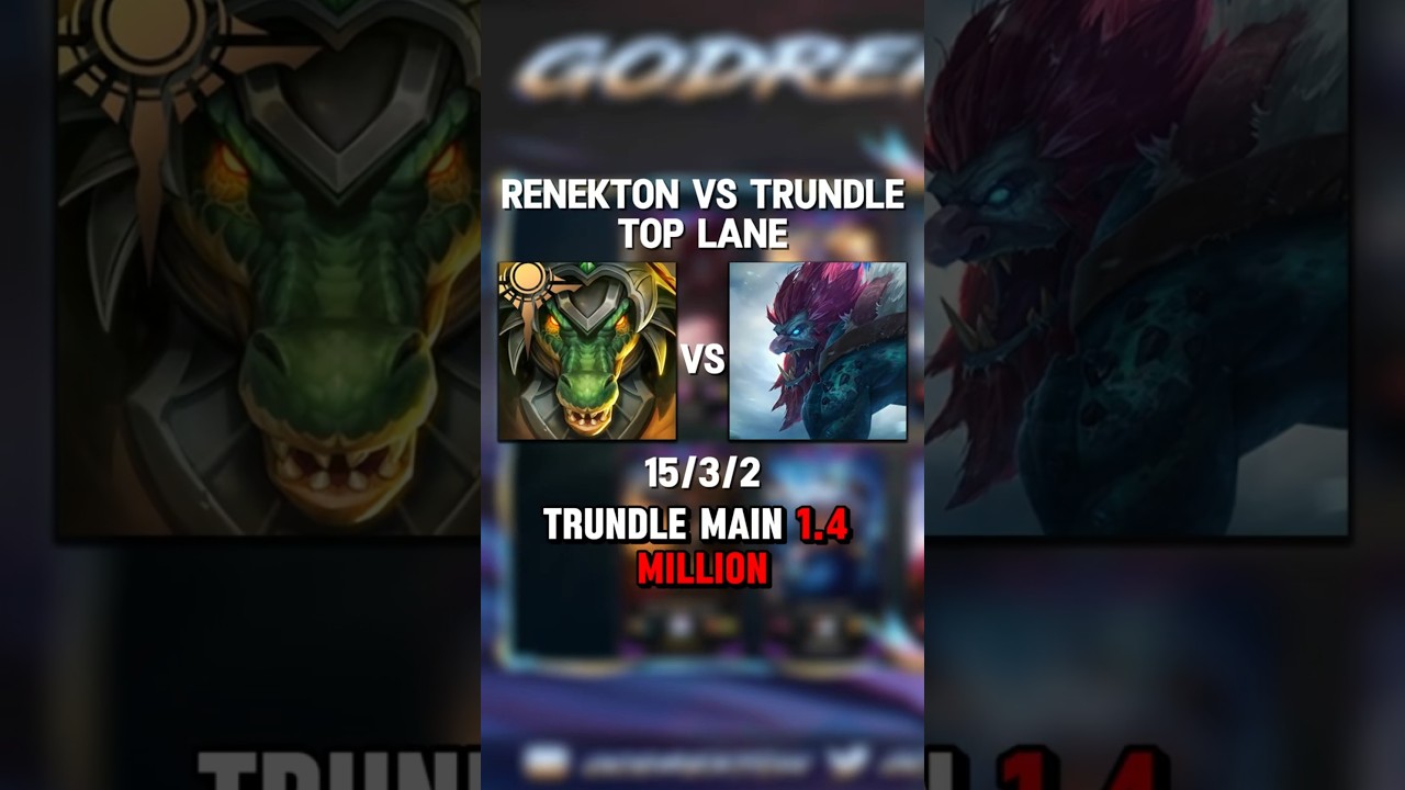 Renekton Vs Trundle #leagueoflegends #renekton #riotgames #lol #toplane