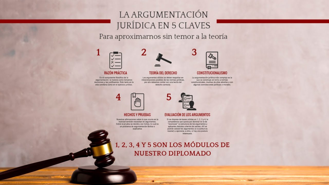 Seminario Web: Claves de la Argumentación Jurídica Práctica