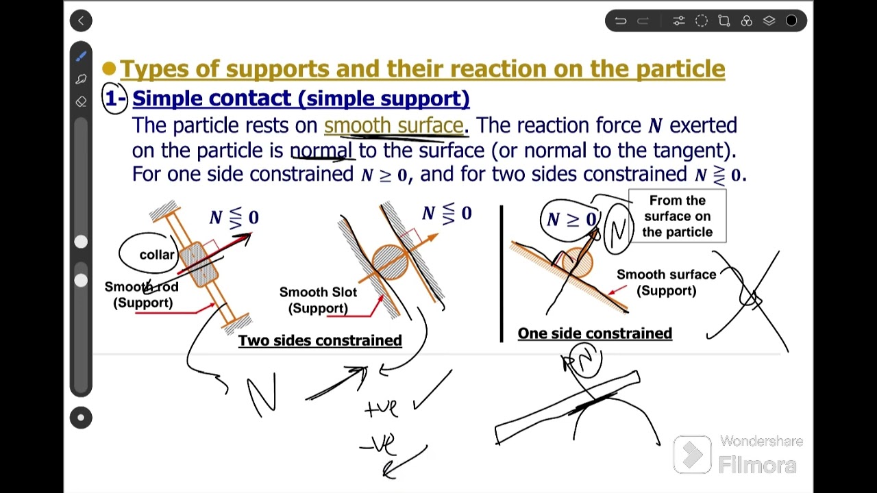 Mechanics(1) : Statics : Lec(3) : Equilibrium of a particle (اعدادي هندسة)
