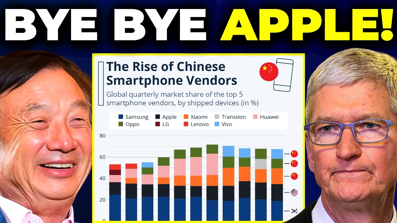 3 MINS AGO: Huawei Takes the TOP Spot in China’s 2025 Tech Market... Apple in Trouble!