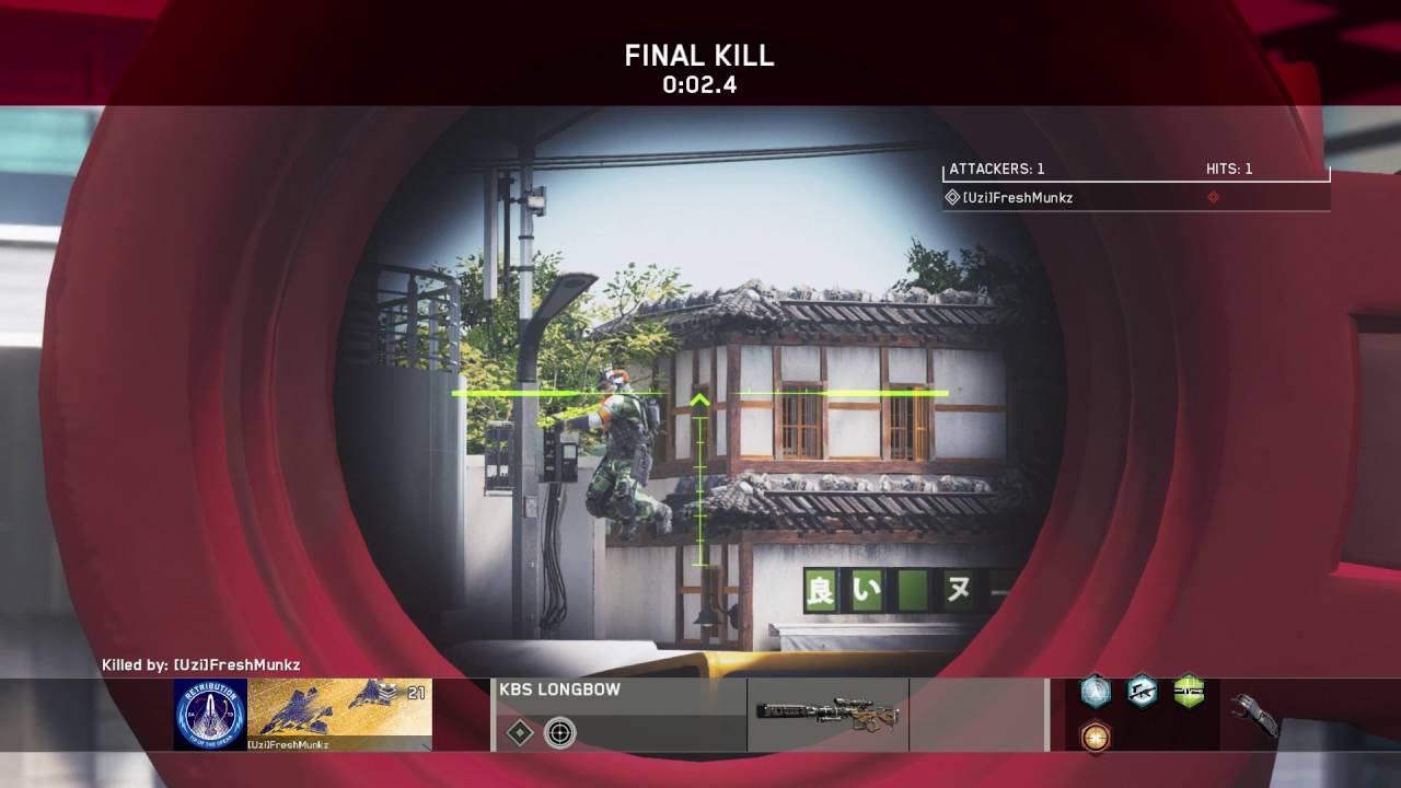 Call Of Duty in A Nutshell.....