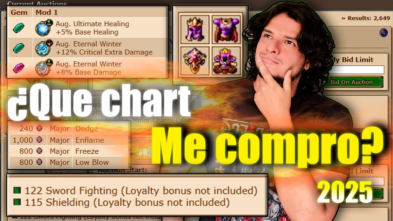 Tienes que Saber ESTO! antes de comprar un chart en el BAZAAR! Protips (Actualizado 2025) TIBIA!