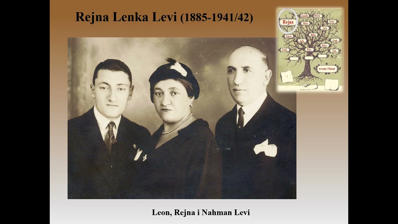 Sudbina jedne beogradske porodice Avram Amar i njegovo potomstvo