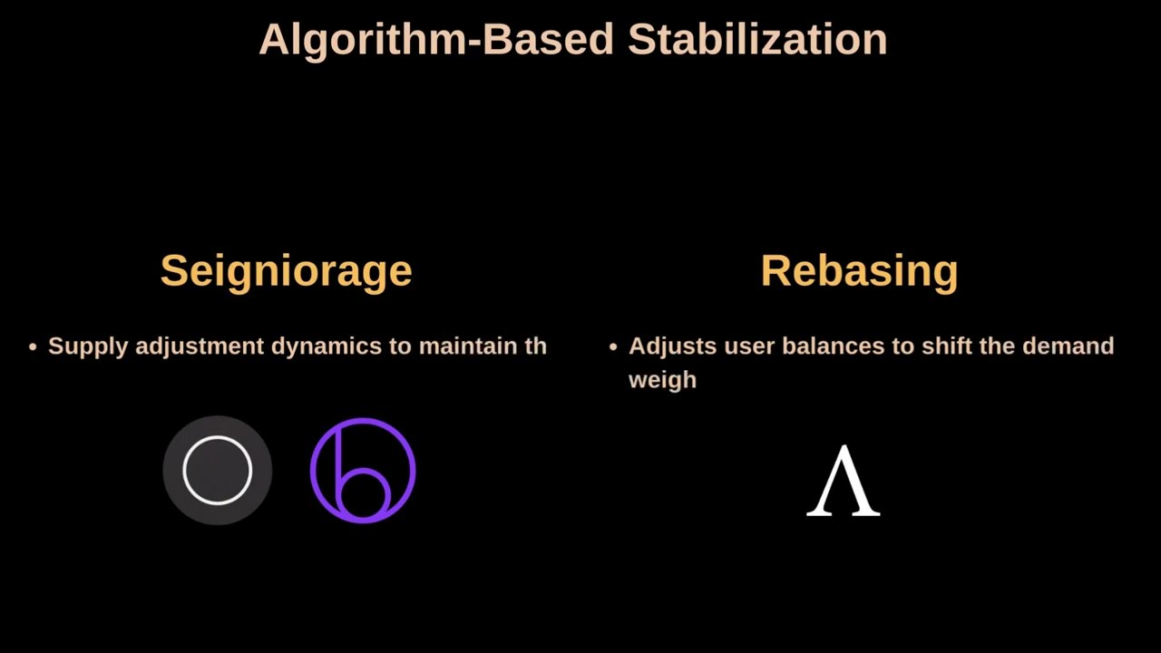 How do Stablecoins Stabilize Prices - Algorithm Based Mechanisms
