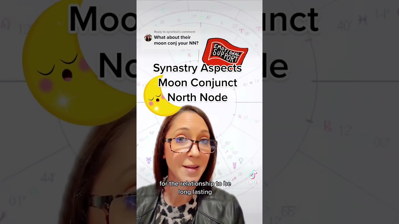 Astrology Compatibility - Moon Conjunct North Node Relationship Chart Aspects #astrologyjane