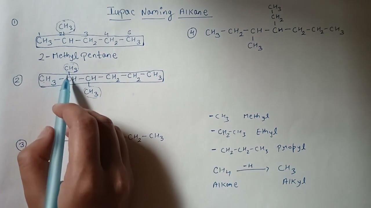 Iupac naming for alkane compound|| organic chemistry
