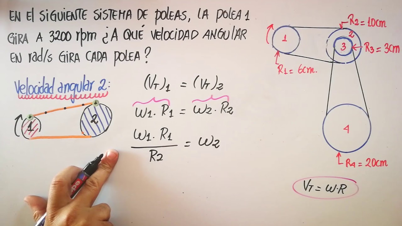 Relación entre velocidad angular y tangencia - Problema de Poleas