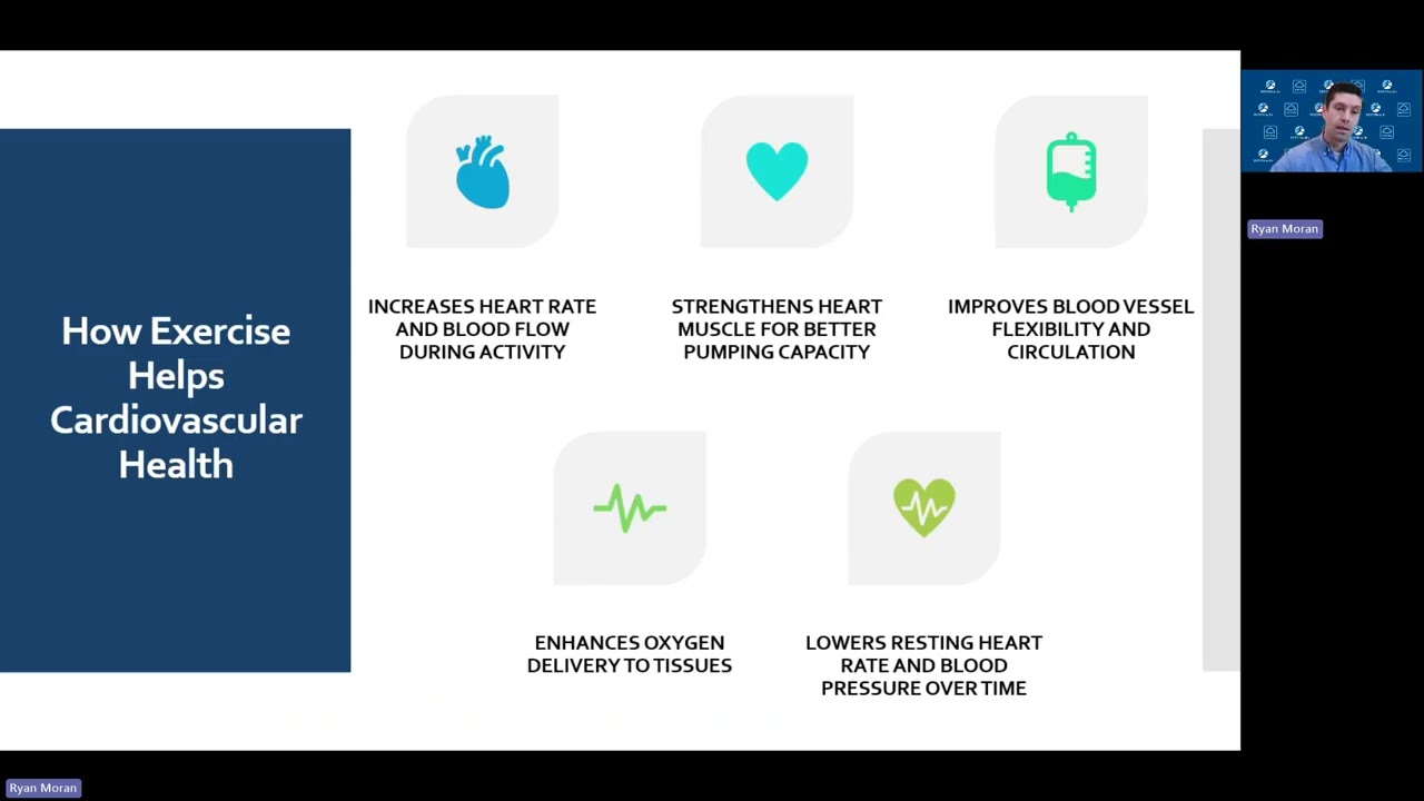 Heart Strong: Fitness for Cardiovascular Health