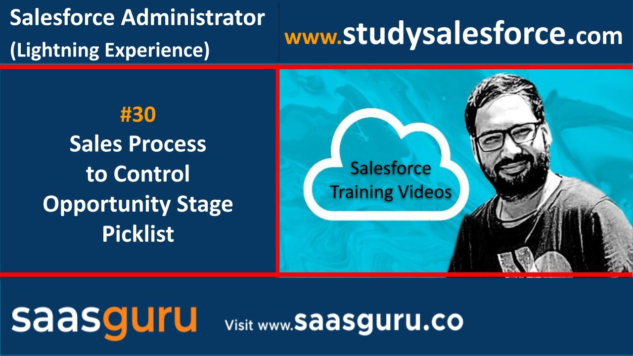 30 Sales process to control opportunity stage picklist in salesforce | Salesforce Training Videos