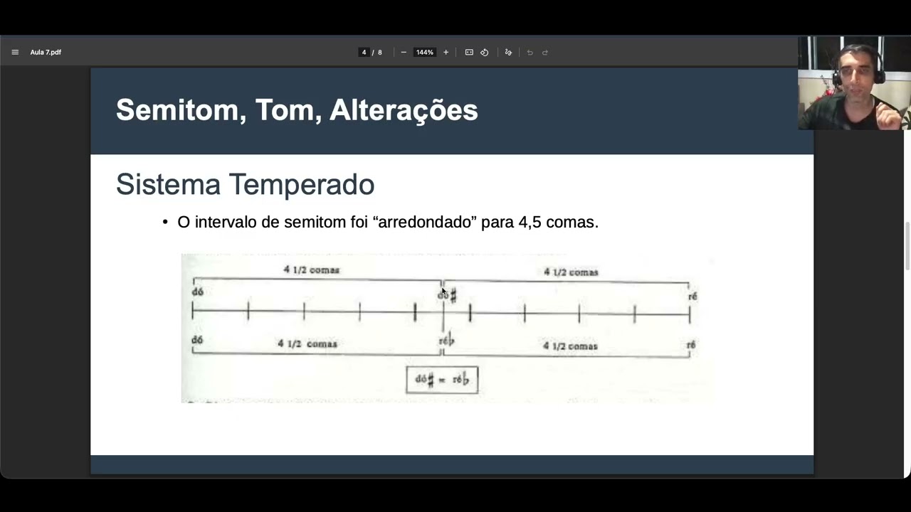Aula 7 - Semitom, Tom, Alterações (parte 1)