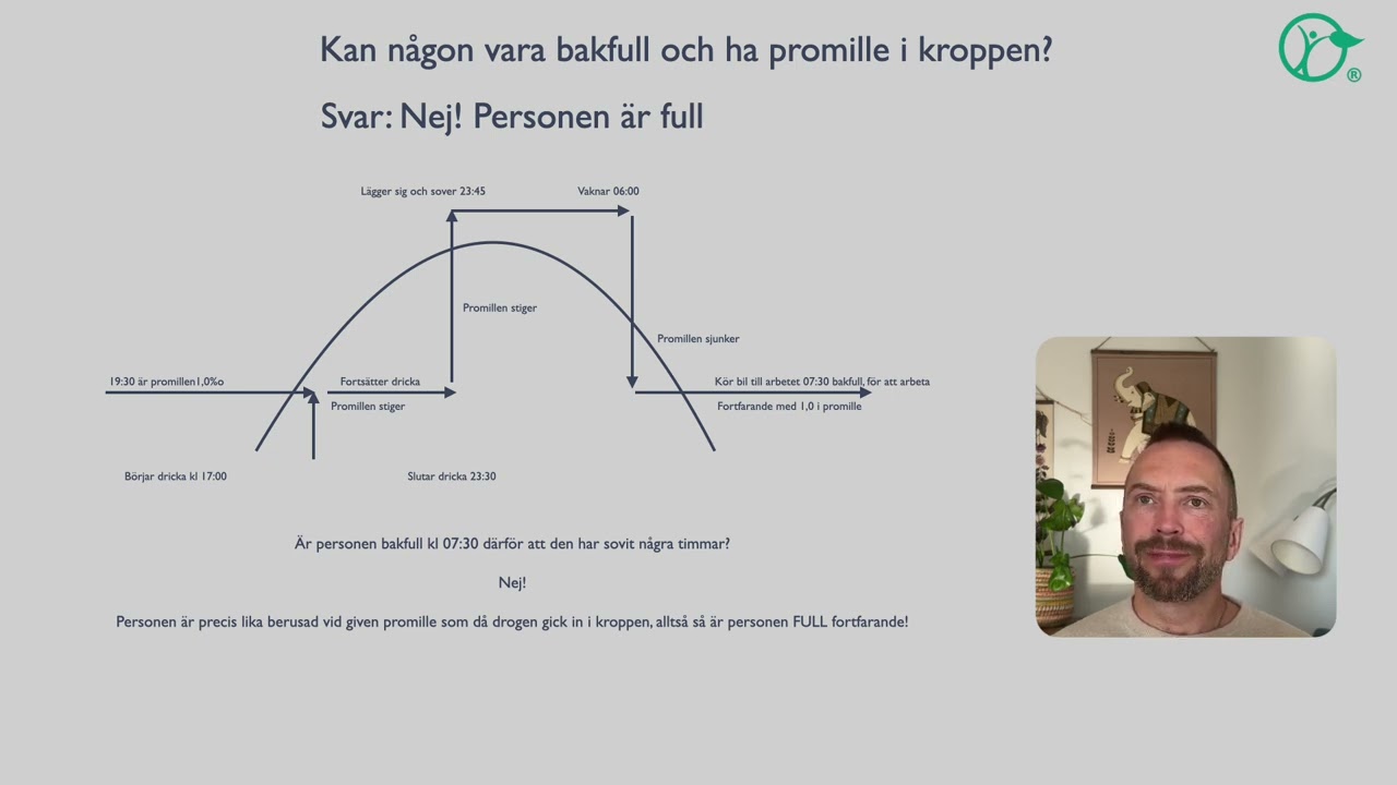 Kan man vara bakfull och ha promille i kroppen?