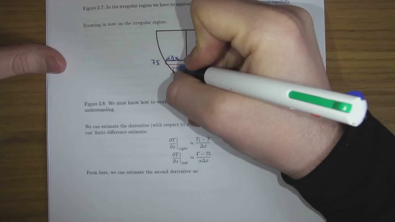 Laplace's Equation: Irregular Boundary