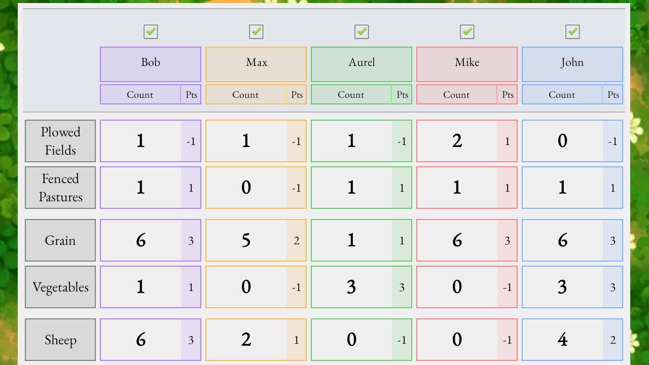 Agricola Scorer Android App
