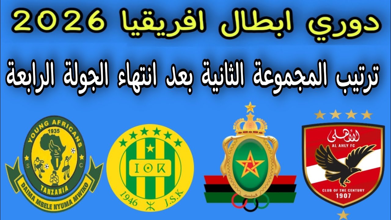 دوري ابطال افريقيا 2026 ترتيب المجموعة الثانية بعد انتهاء الجولة الرابعة ومواعيد الجولة الخامسة 