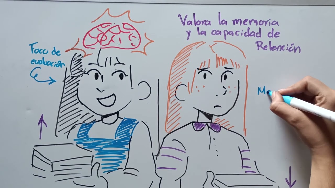 Paradigma cognitivo