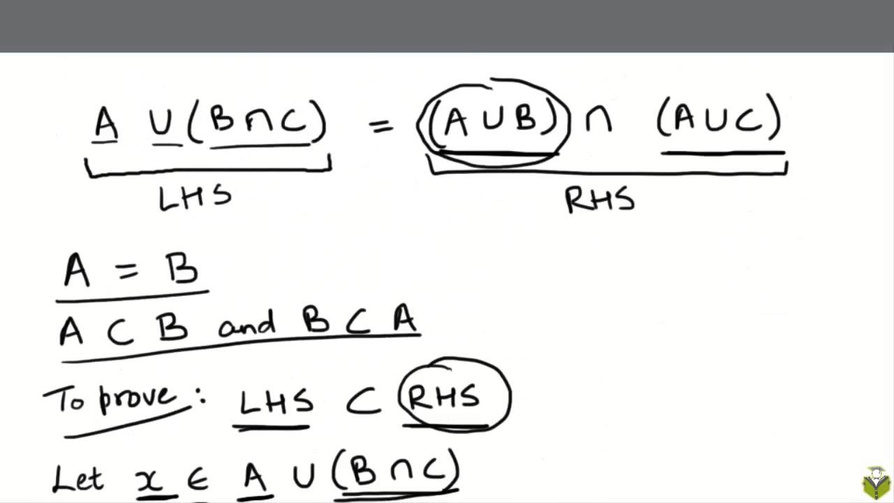 53 Distributive Law for Union over Intersection proof using Venn Diagra