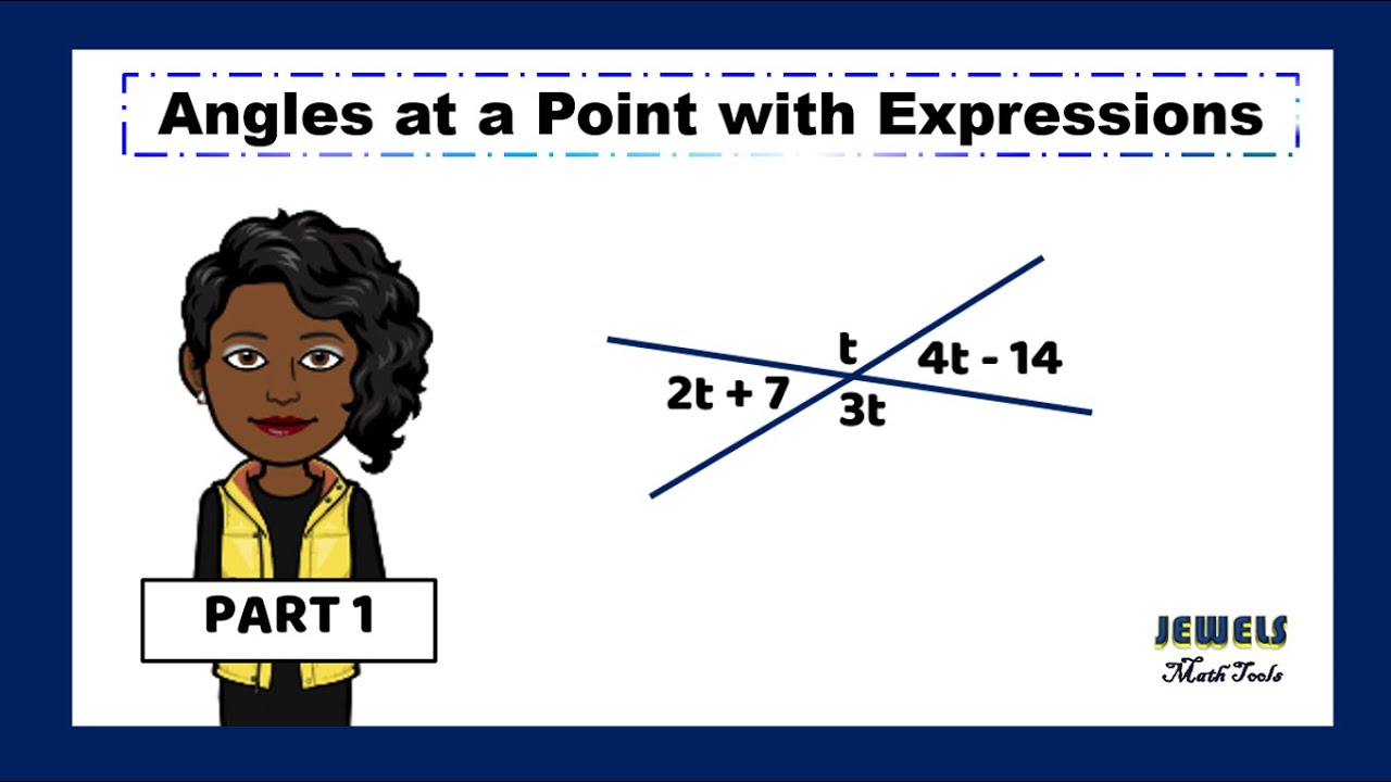 Angles at a Point with Expression