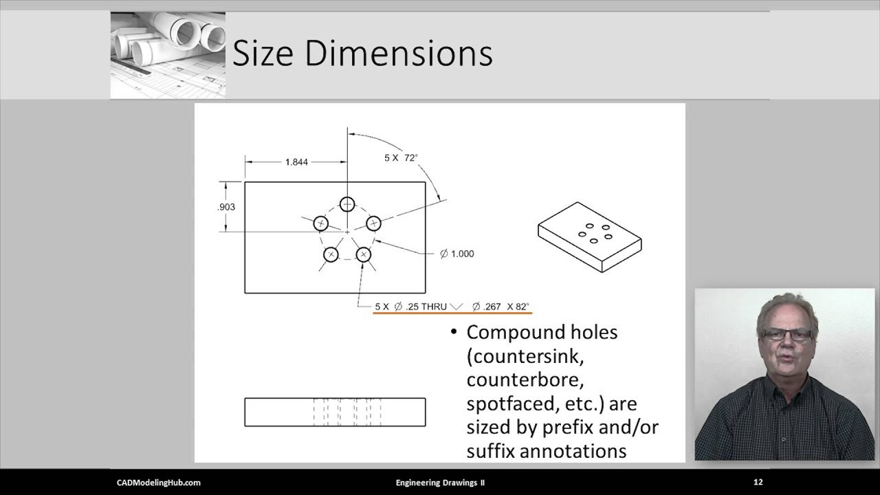 Standard Dimensioning
