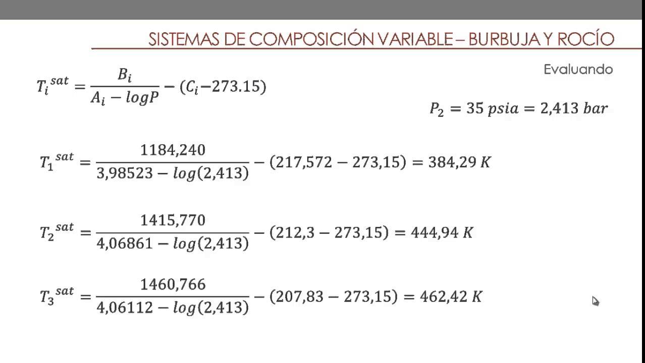 Parte 1 Temperatura de Burbuja