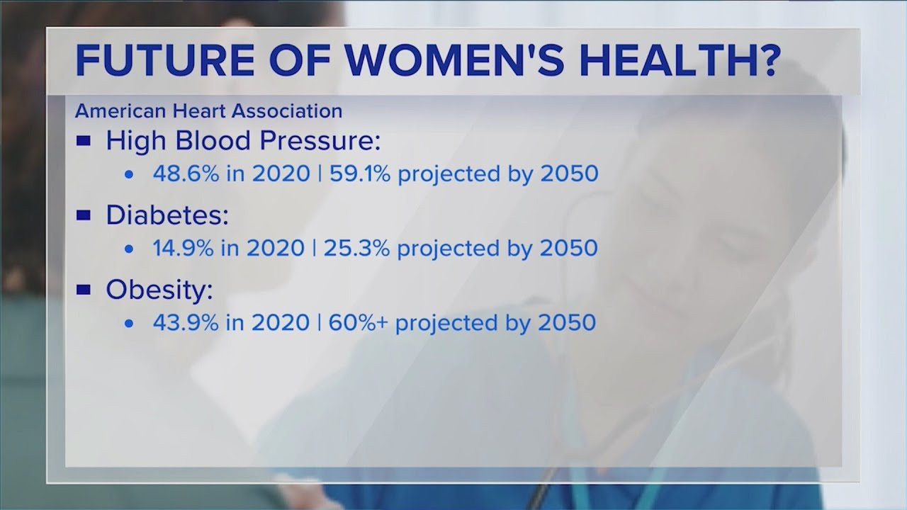 More women will face serious heart conditions over next 25 years: study