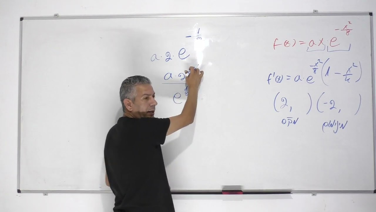 פתרון בגרות 582 קיץ 2015 מועד א שאלה 4-חקירת פונקציה מעריכית.