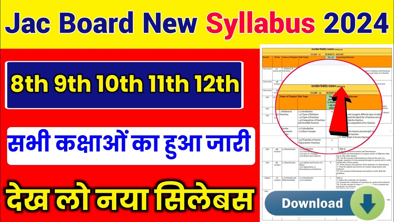 JAC Board New Syllabus 2024 (All Classes) | JAC 10th Syllabus 2024 | JAC 12th Syllabus 2024 | 1st-12