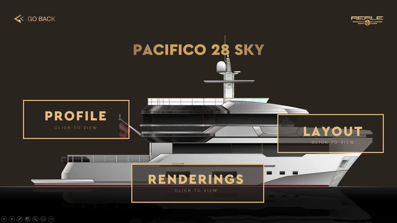 Animated and Interactive PowerPoint Presentation for REALE