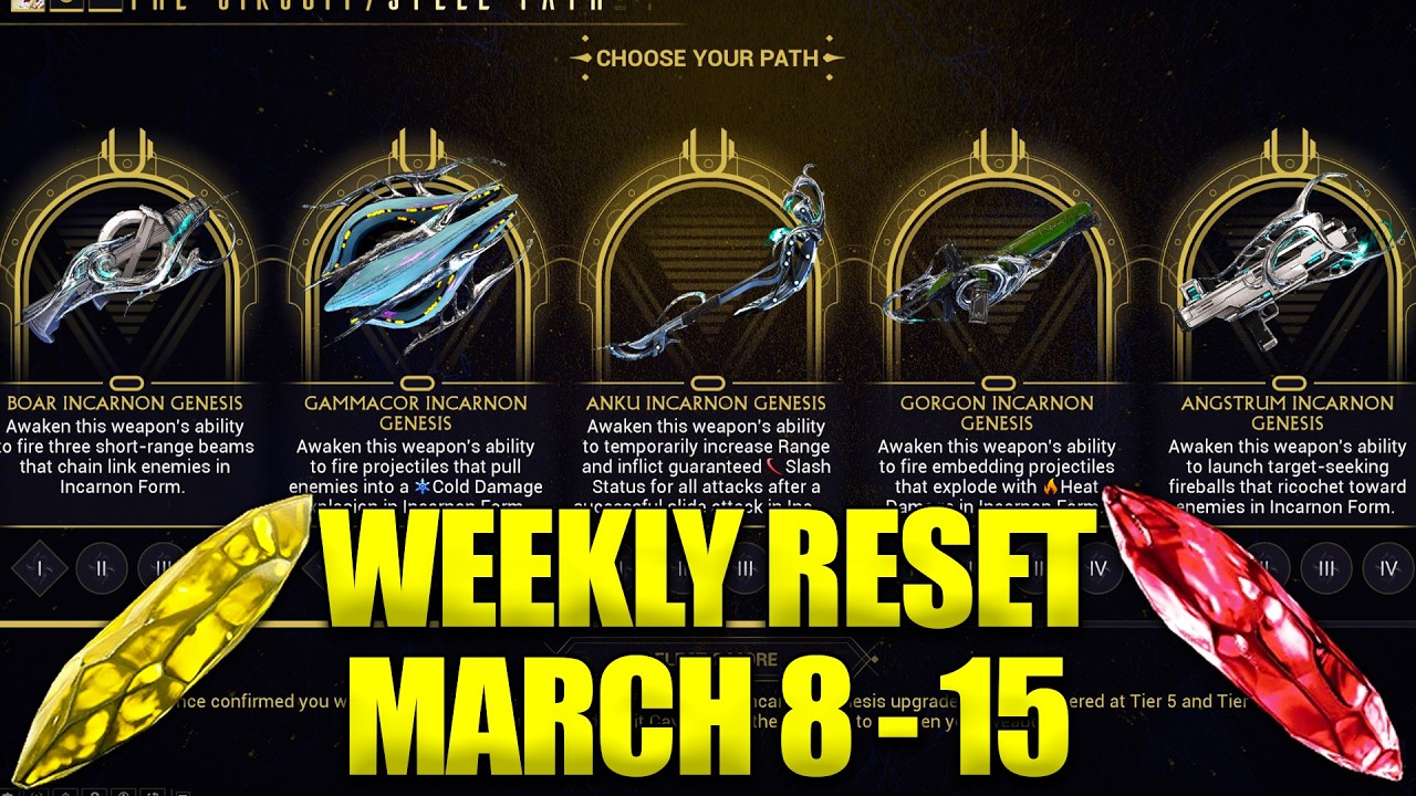 Alert Loot & Boar Incarnon! Warframe Weekly Reset March 8 - 15!
