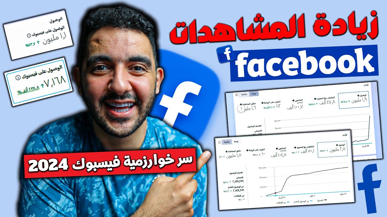 سر خوارزمية فيسبوك 2024 🚀 5 أدوات سحرية هتزود مشاهداتك على فيسبوك ! (الطريقة دي محدش هيقولهالك)