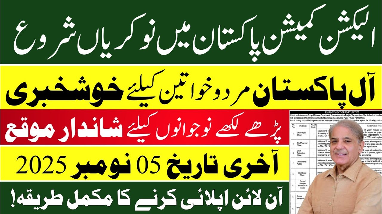 Election Commission of Pakistan Jobs 2025 | How to Apply for ECP Jobs 2025 | Latest Govt Jobs 2025