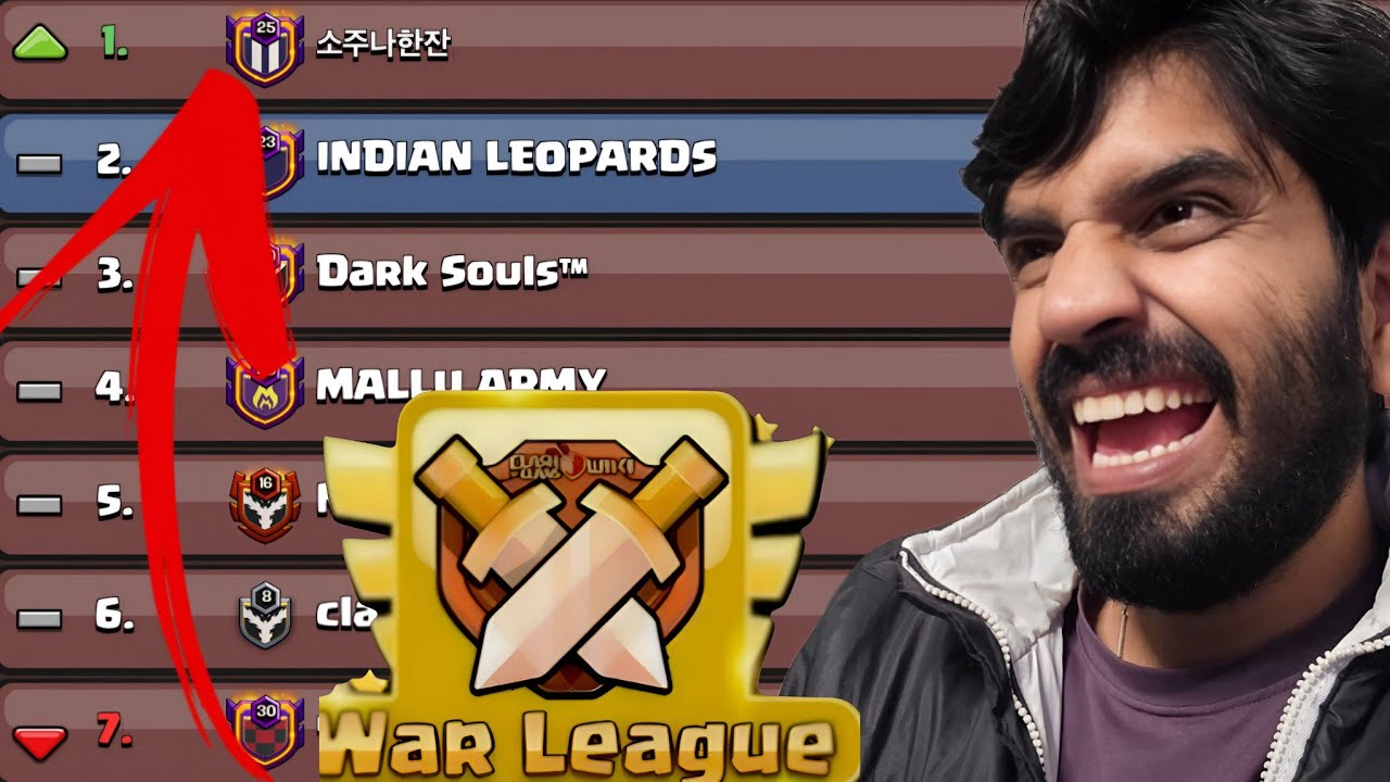 Facing the Number 1 Clan of Clan war League | Clash of clans | Coc
