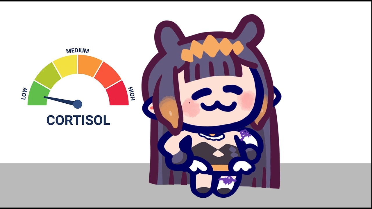 Having High Cortisol Kiwawa😱  vs  Low Cortisol  Ina 😮&zwj;💨