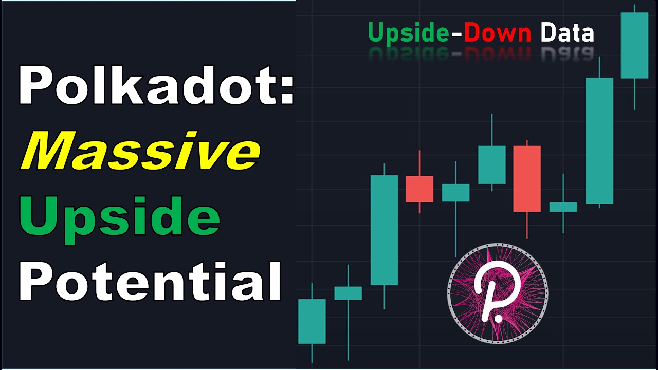 Is Polkadot ($DOT) a Waking Giant? A Price Action and Fundamental Analysis