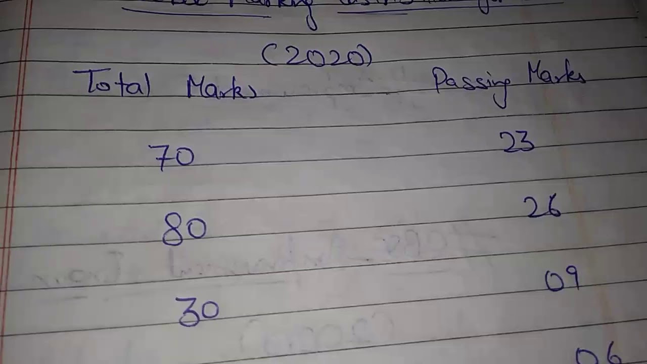 CBSE class 12 passing marks criteria 2022-2023 | cbse board class 12 passing marks