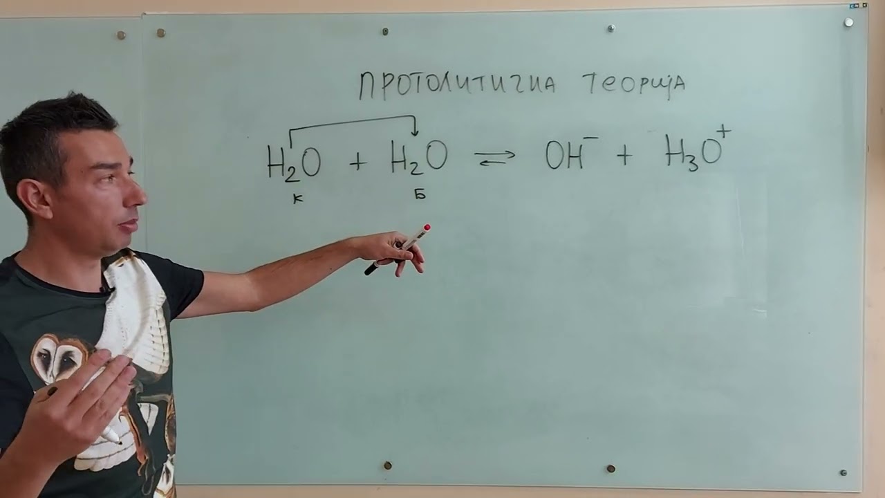 Protoliticka teorija kiselina i baza