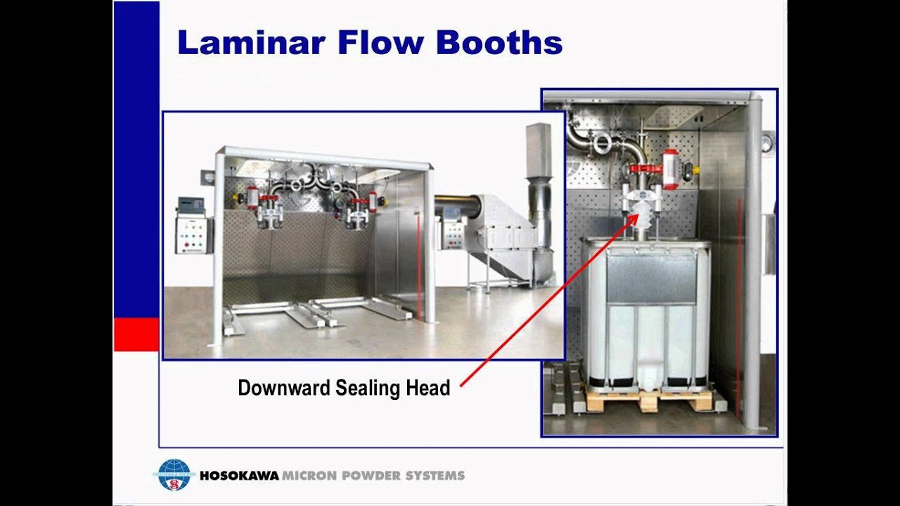 Basics of Isolation Technology