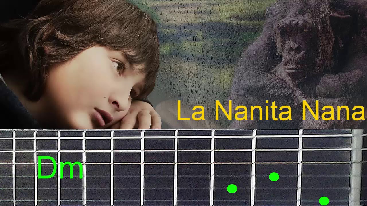 La Nanita Nana. Acordes en Guitarra. Tutorial de Guitarra