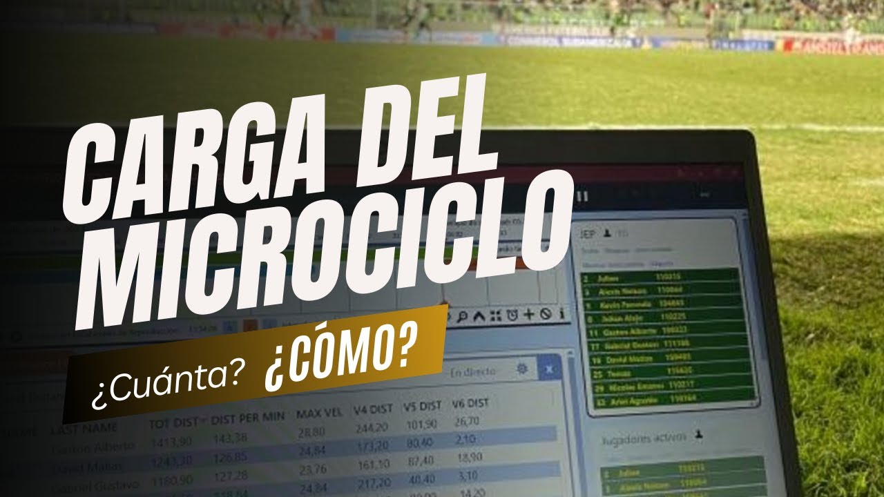 📊 Cuánta carga puedo meter en el microciclo⁉️