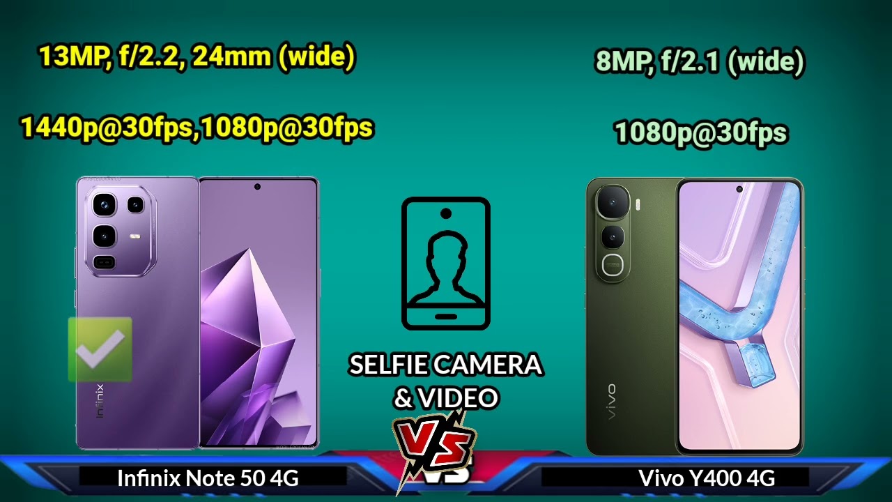 Infinix Note 50 4G vs Vivo Y400 4G