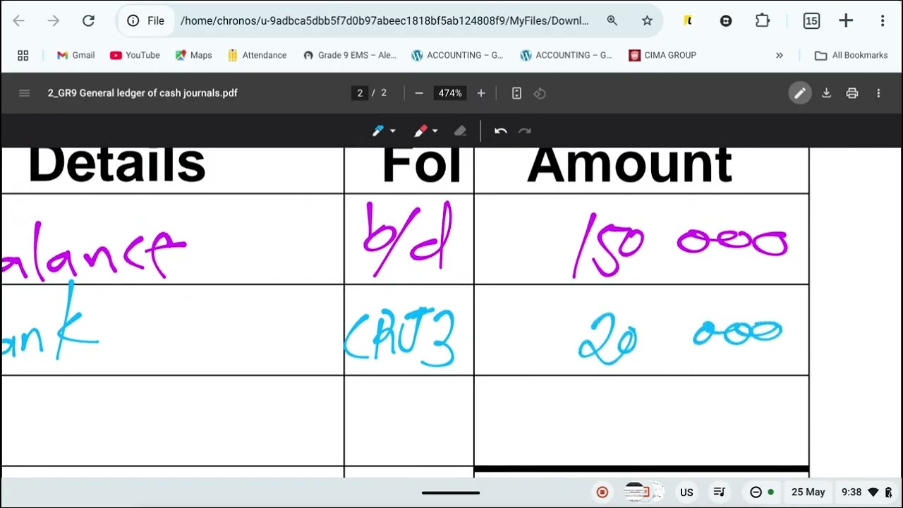 Part 2 Grade 9 General Ledger - Posting to T accounts