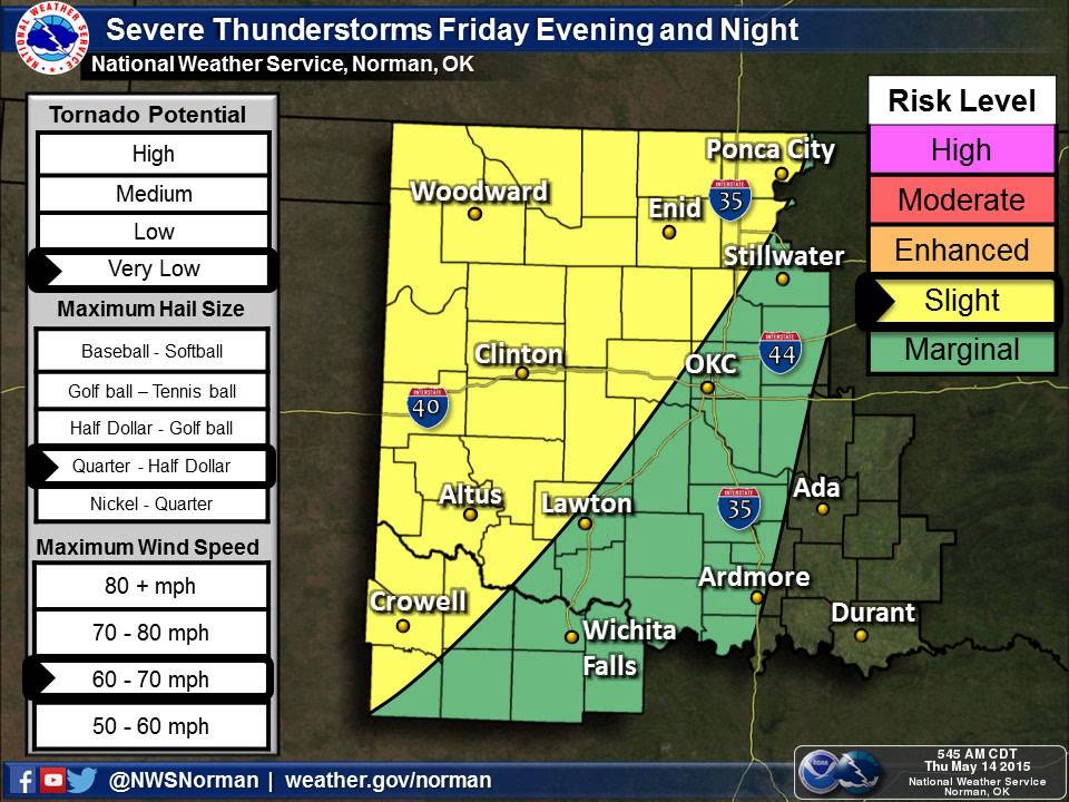 Severe Weather Update - May 14, 2015