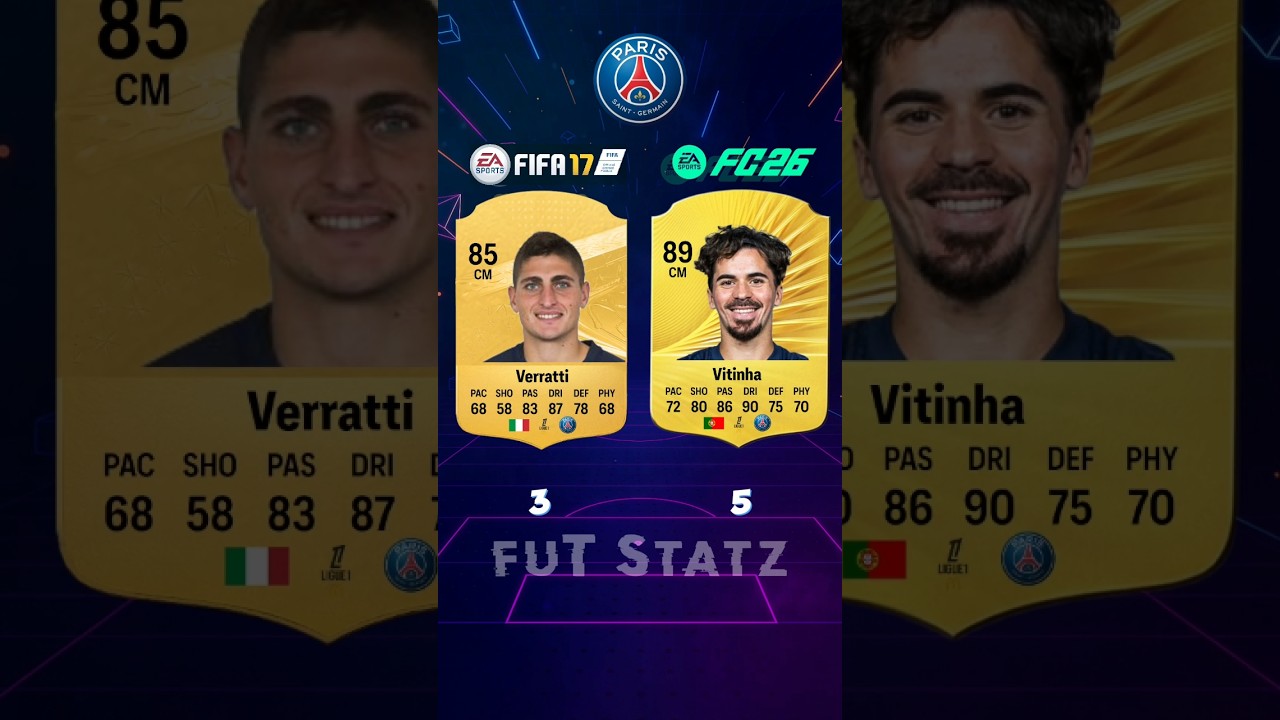 PSG in FIFA 17 Vs FC 26 #fc26 #fifa #fc25